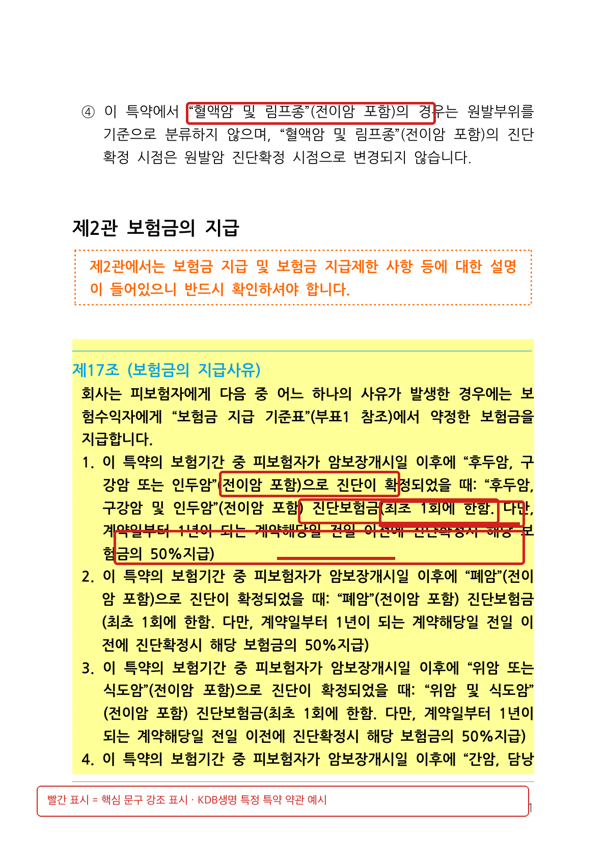 전이암 포함, 최초 1회, 1년 미만 50% 조건을 빨간 표시로 강조한 KDB생명 통합암 특약 약관