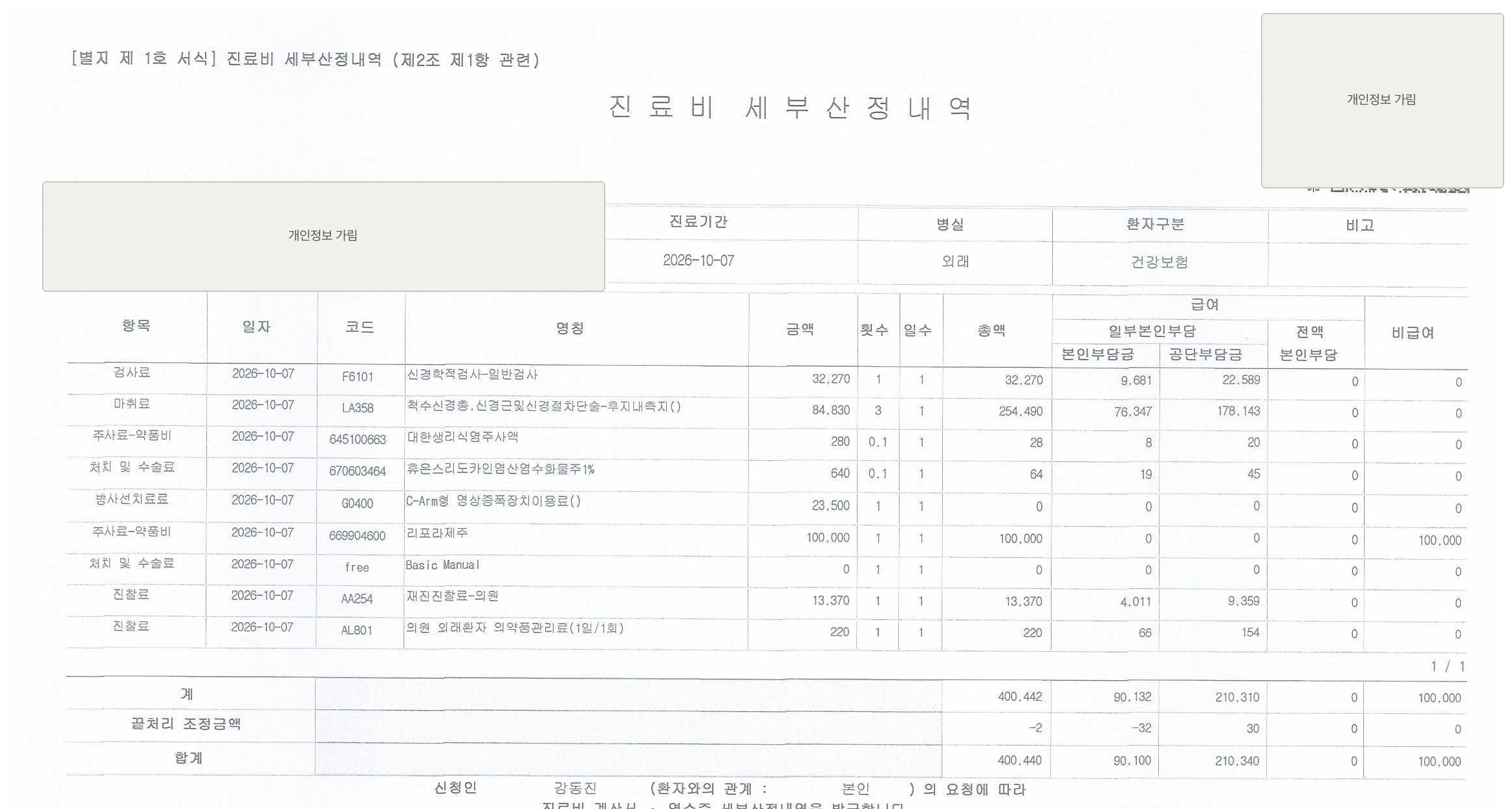 경추 통증 치료의 급여 항목과 비급여 주사료 10만원이 기록된 실제 진료비 세부산정내역서
