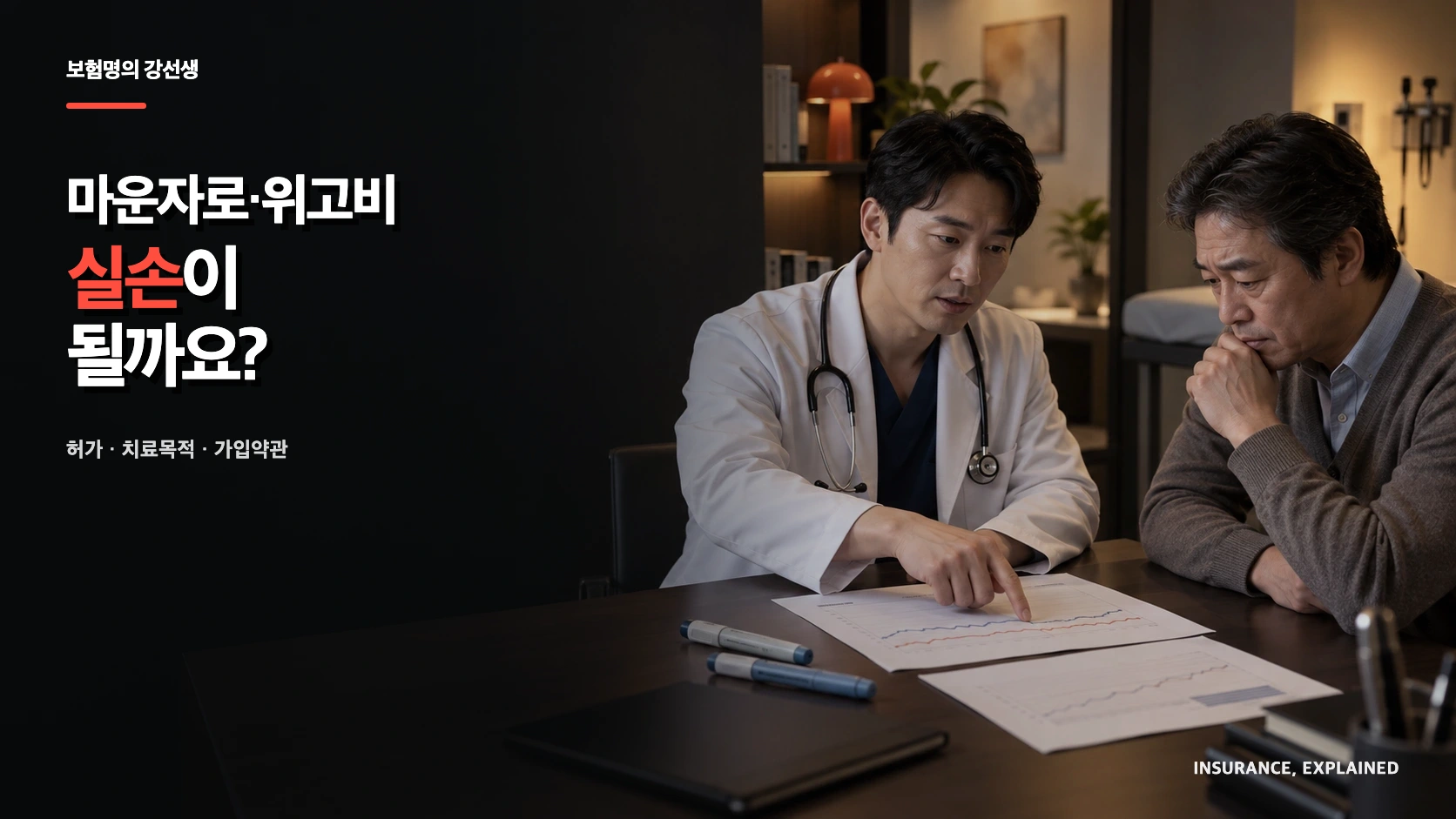 병원 상담실에서 의사가 주사펜과 검사기록을 설명하는 장면 위에 마운자로·위고비 실손이 될까요라고 적은 표지