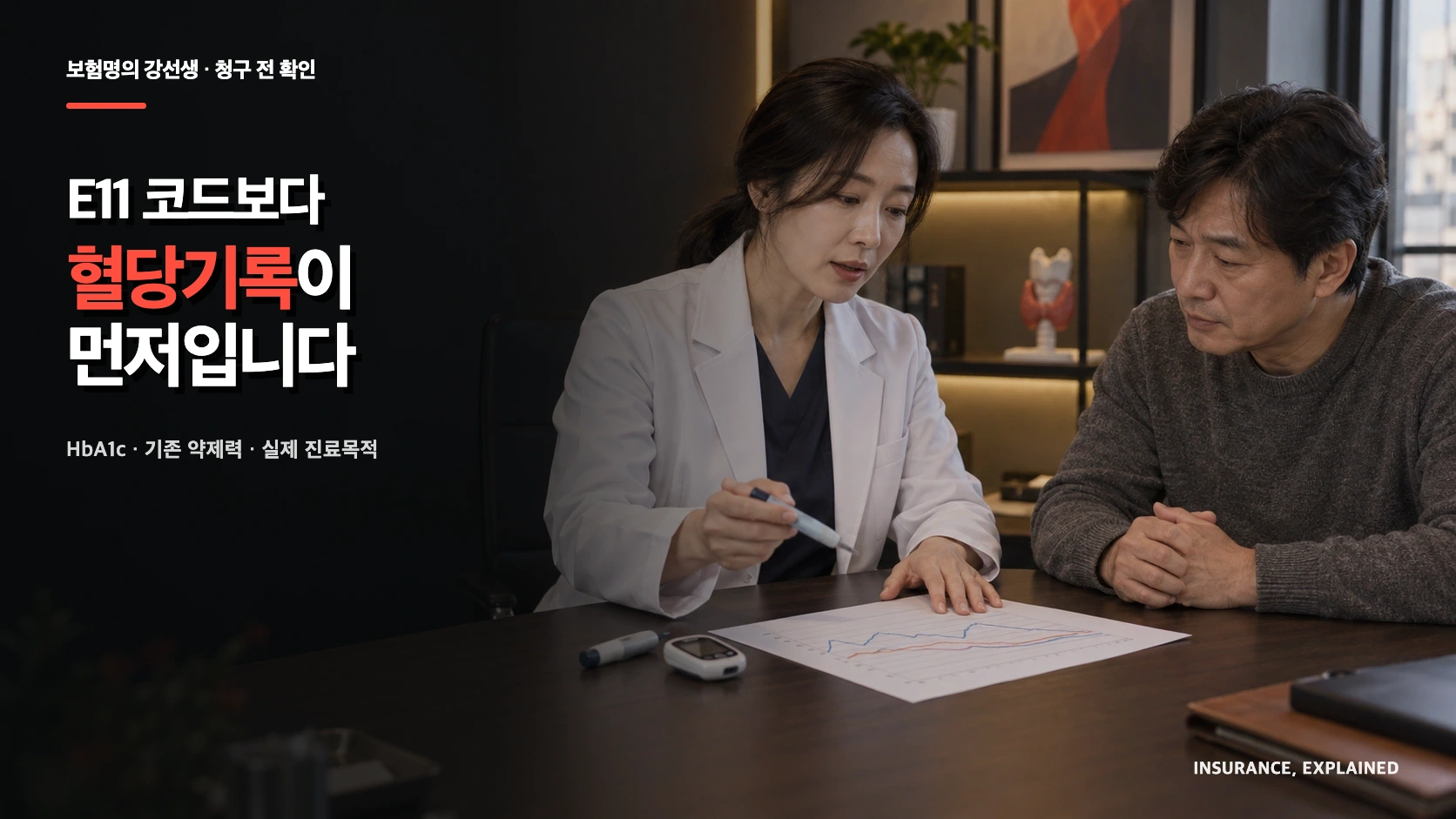 의사가 주사펜과 혈당 추이 기록을 함께 확인하며 E11 코드보다 실제 혈당기록이 먼저라고 설명하는 장면